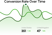 Graph bar illustration