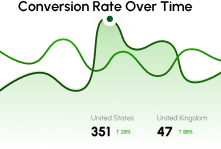 Graph bar illustration