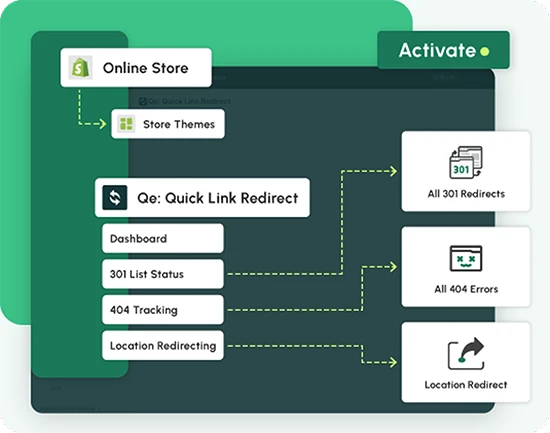 Shopify App Store interface showing the Qe PWA app.
