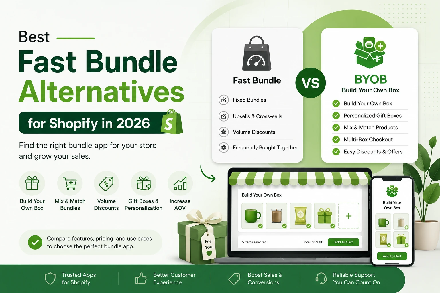 fast bundle alternatives 2026
