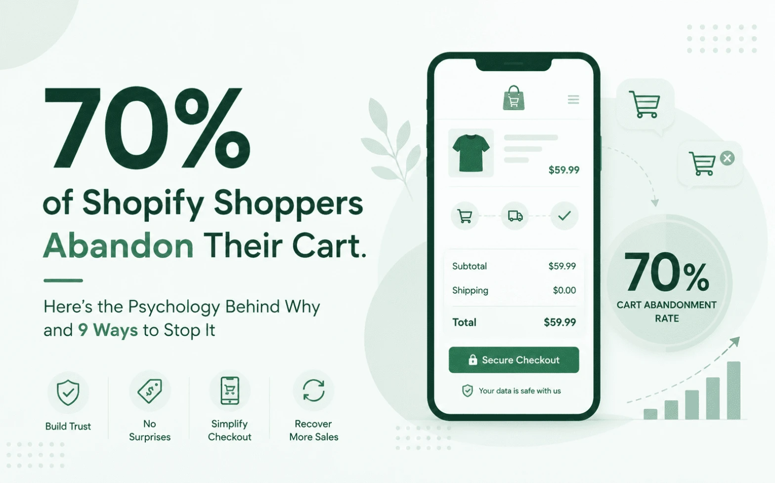 Shopify cart abandonment and checkout optimisation strategies