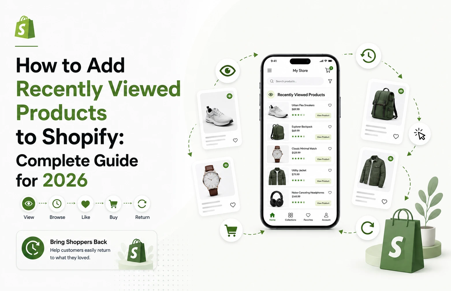 How to add recently viewed products to Shopify