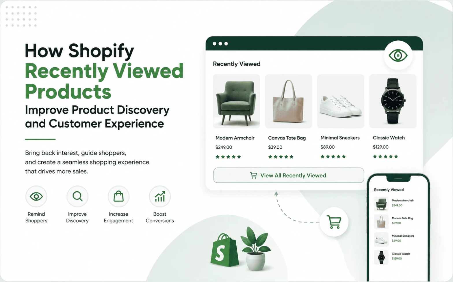 Shopify recently viewed products improving product discovery
