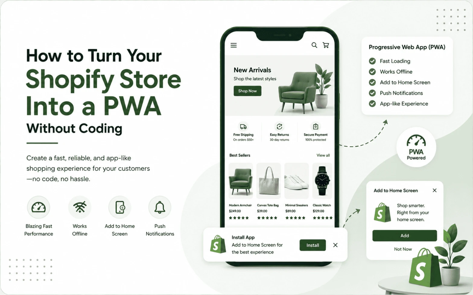 Shopify PWA without coding setup guide for online stores