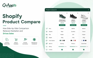 Shopify Product Compare app showing side-by-side product comparison to help customers choose the right product and boost conversions.